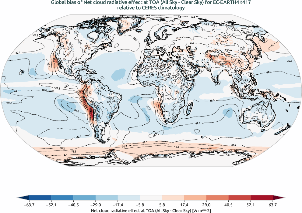radiation.bias.ece4-tuning.EC-EARTH4.t417.r1.CERES.ebaf-toa41.cre_toa_net