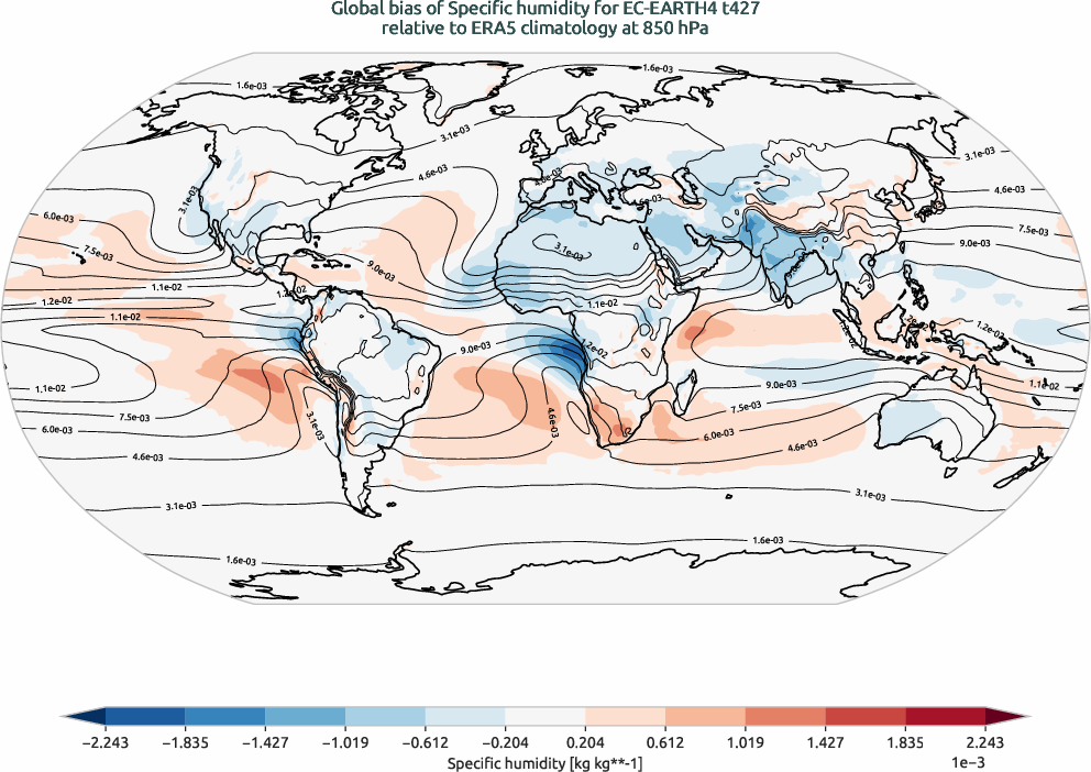 globalbiases.bias.ece4-tuning.EC-EARTH4.t427.r1.ERA5.era5.q.85000