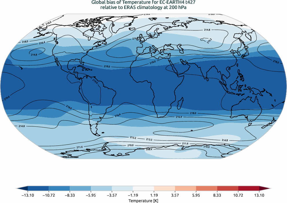 globalbiases.bias.ece4-tuning.EC-EARTH4.t427.r1.ERA5.era5.t.20000