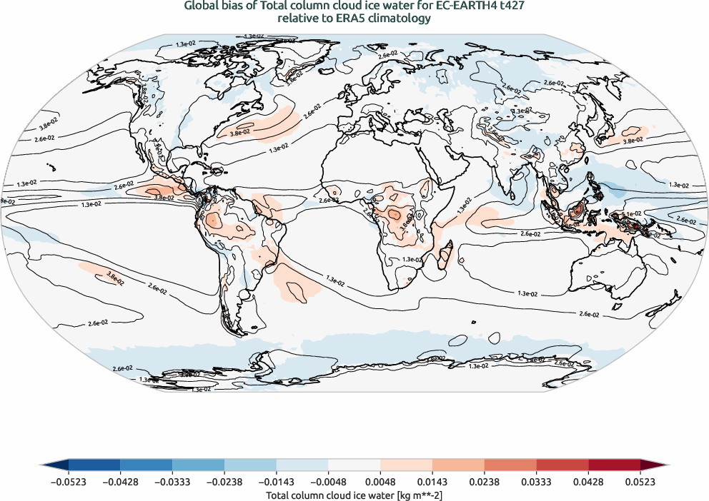 globalbiases.bias.ece4-tuning.EC-EARTH4.t427.r1.ERA5.era5.tciw