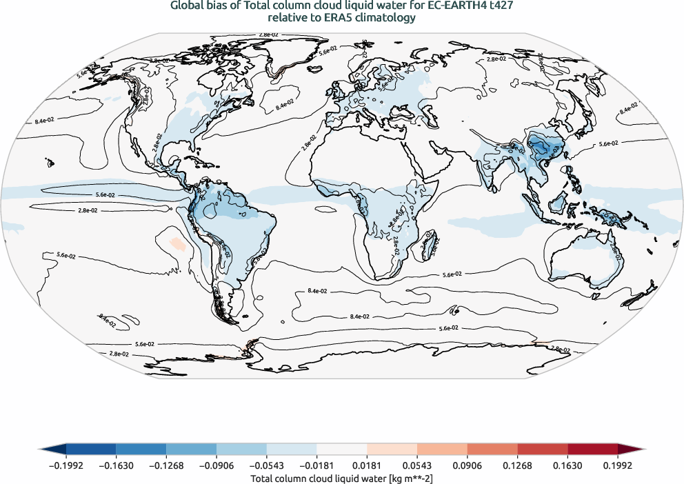 globalbiases.bias.ece4-tuning.EC-EARTH4.t427.r1.ERA5.era5.tclw