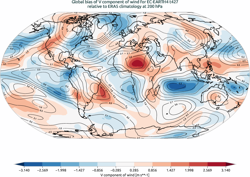 globalbiases.bias.ece4-tuning.EC-EARTH4.t427.r1.ERA5.era5.v.20000