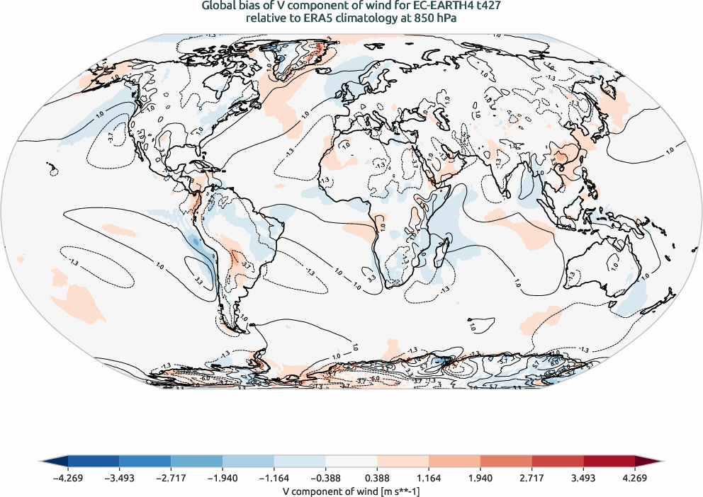 globalbiases.bias.ece4-tuning.EC-EARTH4.t427.r1.ERA5.era5.v.85000
