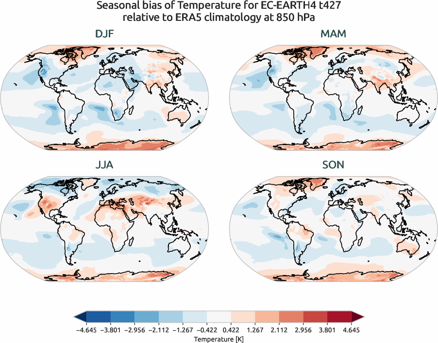 globalbiases.seasonal_bias.ece4-tuning.EC-EARTH4.t427.r1.ERA5.era5.t.85000