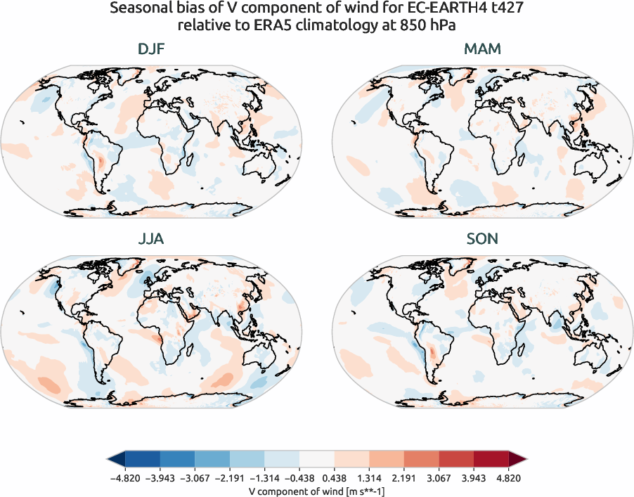 globalbiases.seasonal_bias.ece4-tuning.EC-EARTH4.t427.r1.ERA5.era5.v.85000