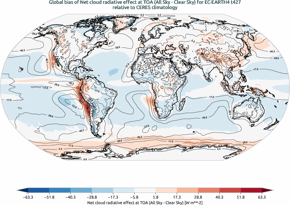 radiation.bias.ece4-tuning.EC-EARTH4.t427.r1.CERES.ebaf-toa41.cre_toa_net