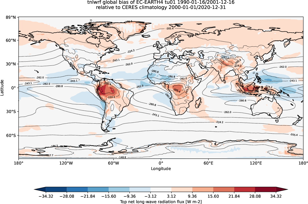 global_biases.total_bias_map.atos.EC-EARTH4.tu01.tnlwrf.obs.CERES.ebaf-toa41.ymd
