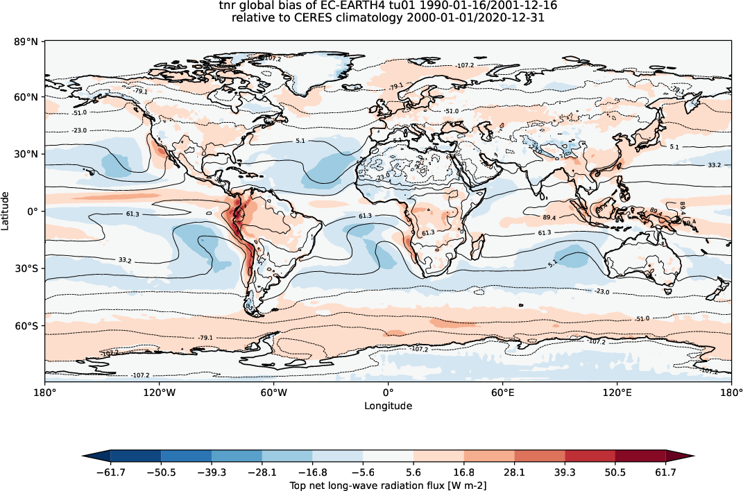 global_biases.total_bias_map.atos.EC-EARTH4.tu01.tnr.obs.CERES.ebaf-toa41.ymd