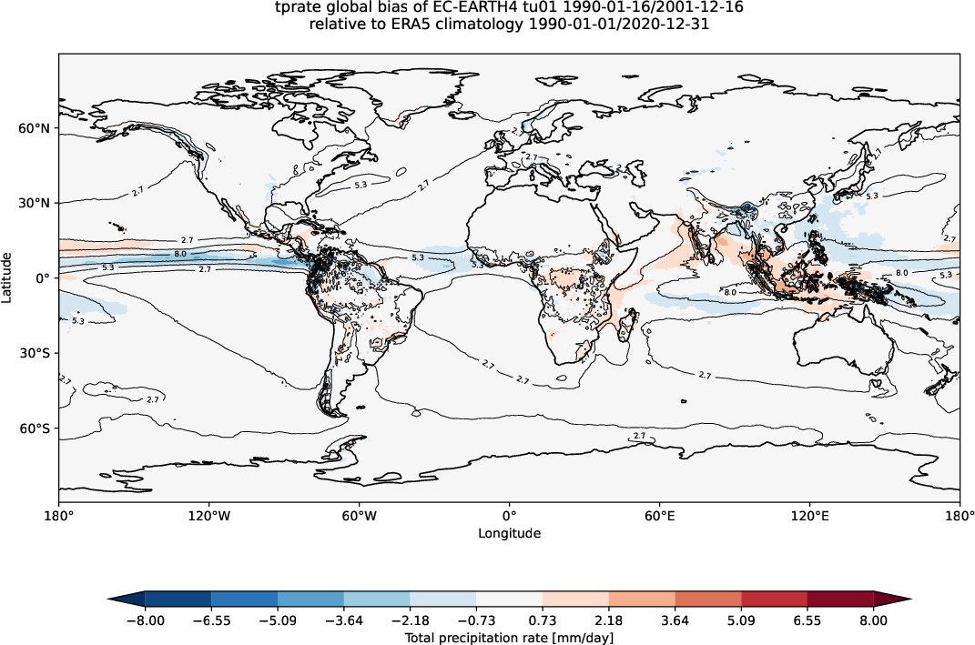 global_biases.total_bias_map.atos.EC-EARTH4.tu01.tprate.obs.ERA5.era5.ymd