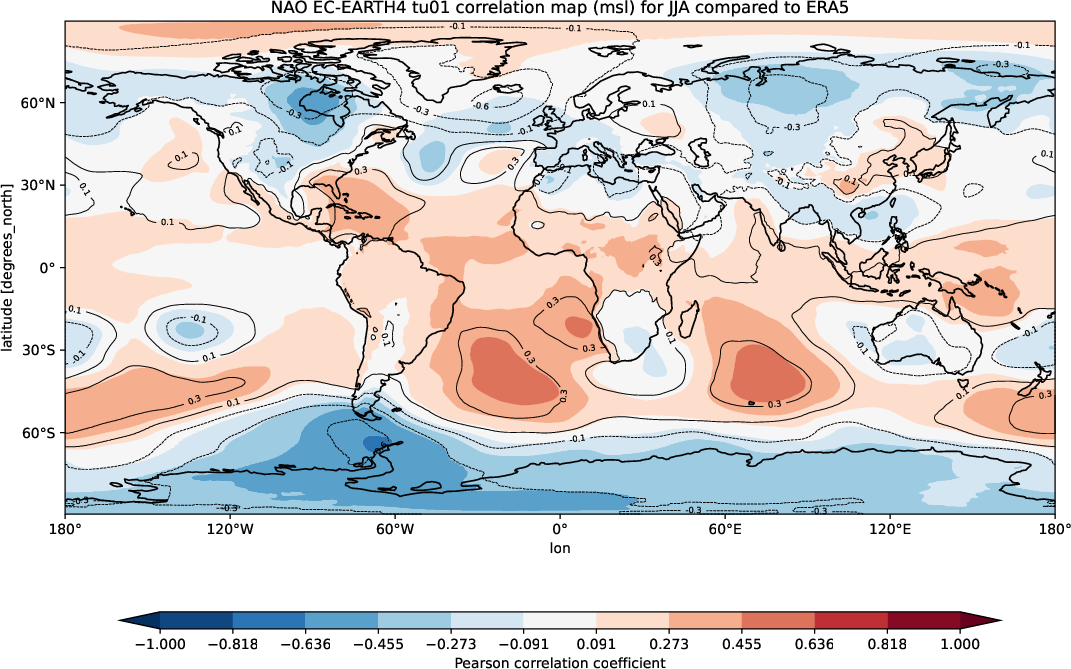 teleconnections.NAO_correlation.atos.EC-EARTH4.tu01.ERA5.seasons_JJA