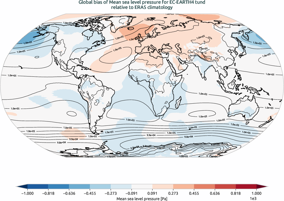 globalbiases.bias.ece4-tuning.EC-EARTH4.tund.r1.ERA5.era5.msl