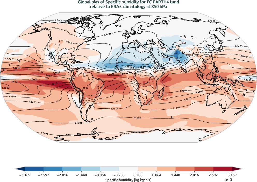 globalbiases.bias.ece4-tuning.EC-EARTH4.tund.r1.ERA5.era5.q.85000