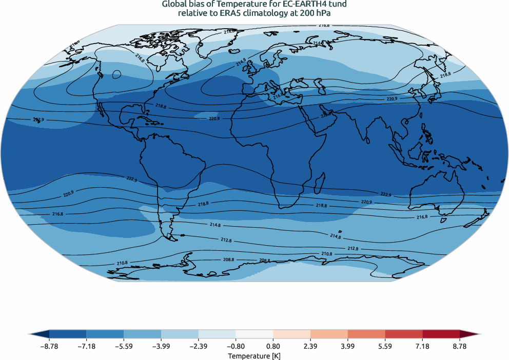 globalbiases.bias.ece4-tuning.EC-EARTH4.tund.r1.ERA5.era5.t.20000