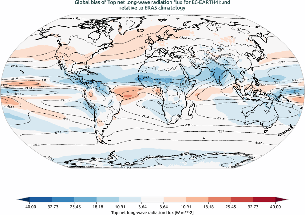 globalbiases.bias.ece4-tuning.EC-EARTH4.tund.r1.ERA5.era5.tnlwrf
