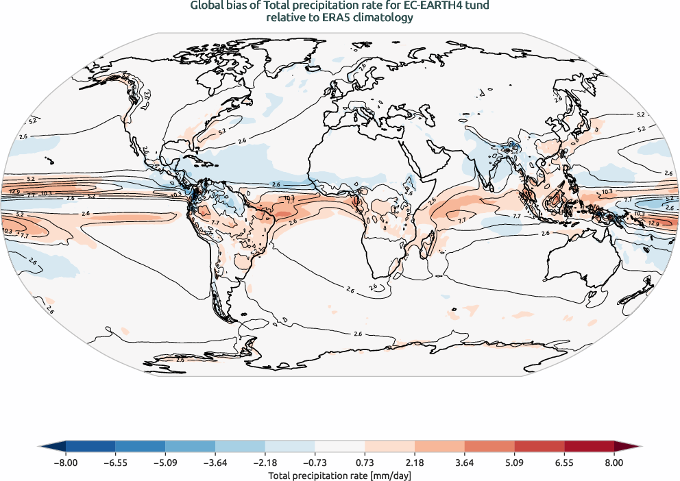 globalbiases.bias.ece4-tuning.EC-EARTH4.tund.r1.ERA5.era5.tprate