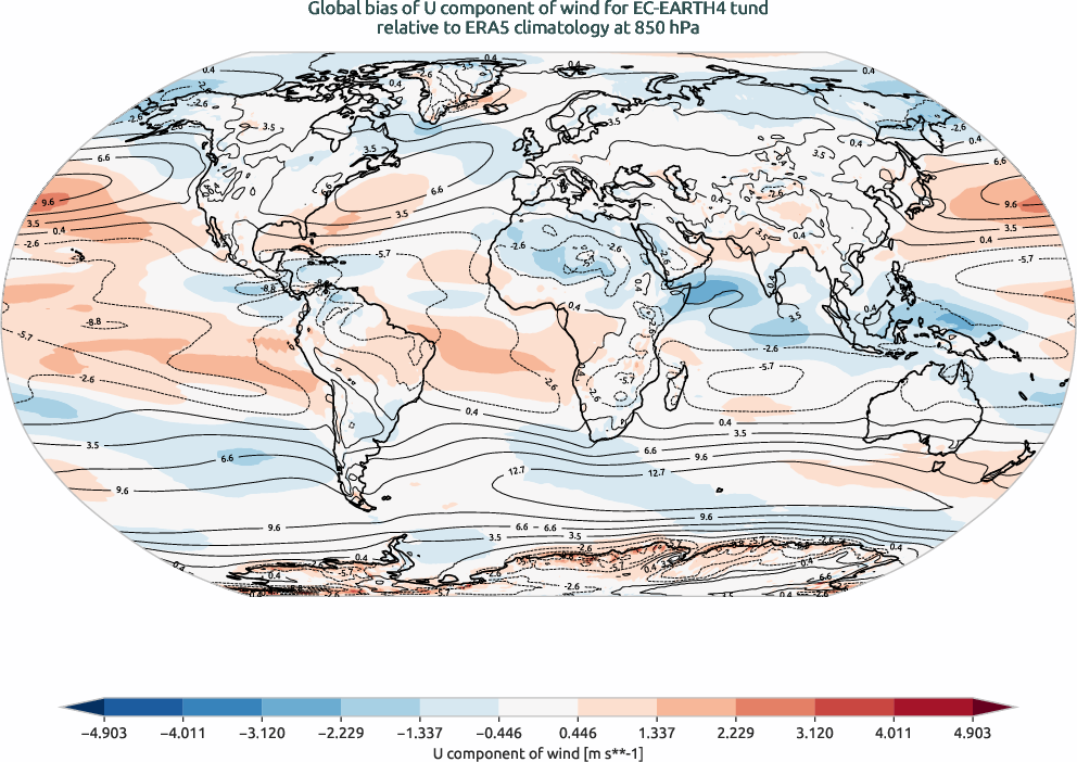globalbiases.bias.ece4-tuning.EC-EARTH4.tund.r1.ERA5.era5.u.85000