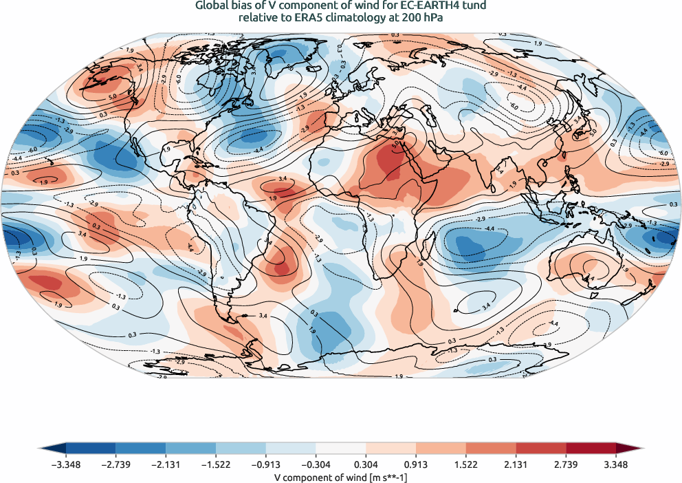 globalbiases.bias.ece4-tuning.EC-EARTH4.tund.r1.ERA5.era5.v.20000