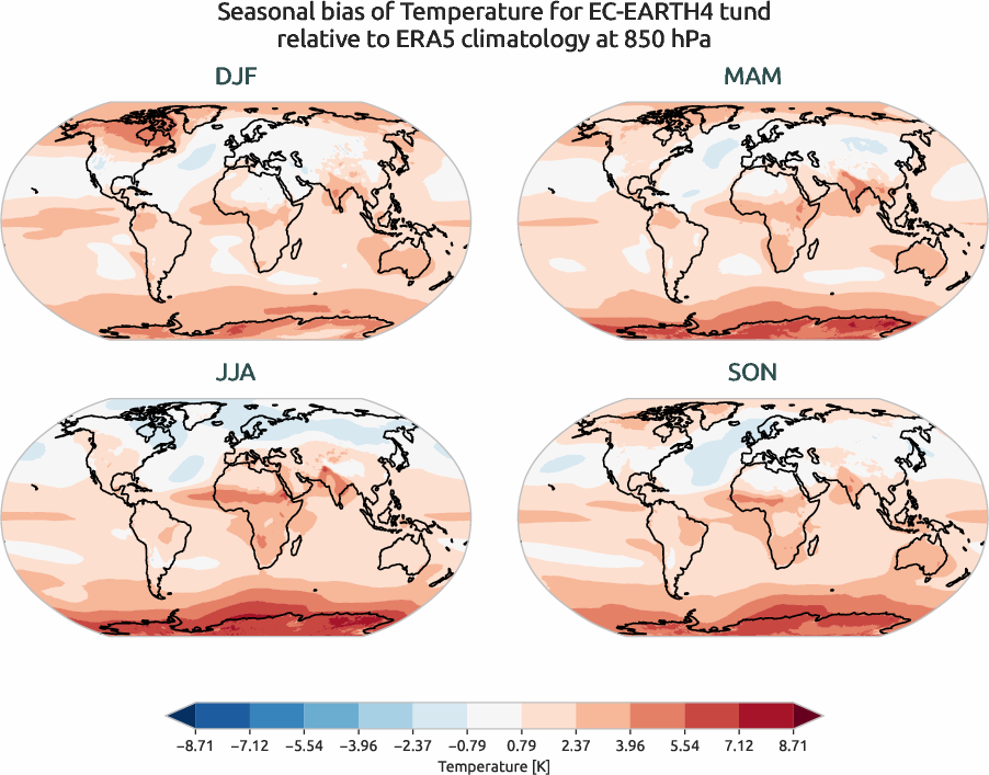globalbiases.seasonal_bias.ece4-tuning.EC-EARTH4.tund.r1.ERA5.era5.t.85000
