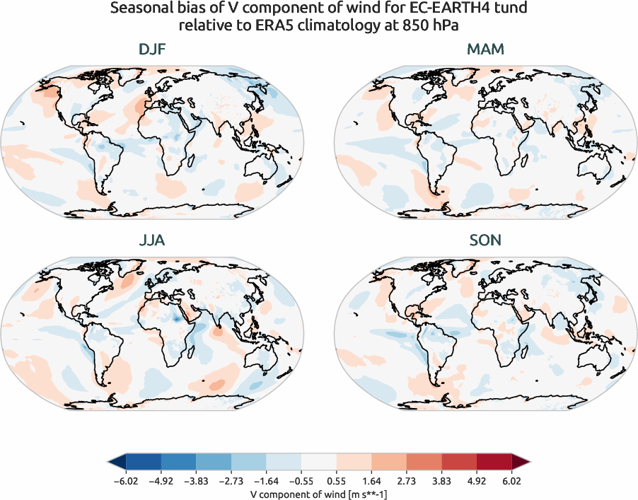 globalbiases.seasonal_bias.ece4-tuning.EC-EARTH4.tund.r1.ERA5.era5.v.85000