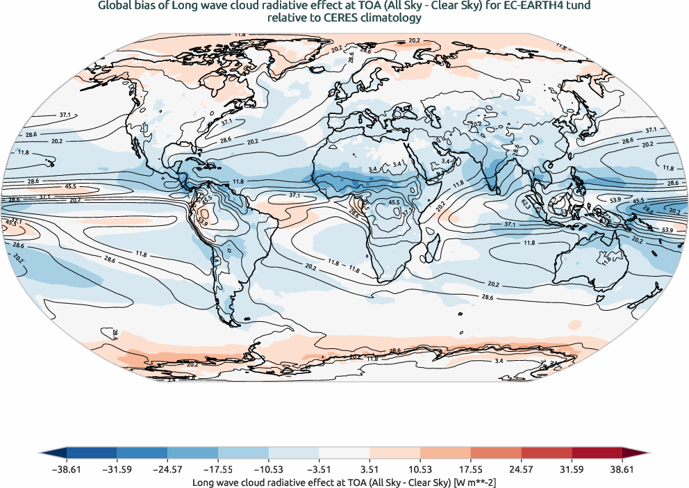 radiation.bias.ece4-tuning.EC-EARTH4.tund.r1.CERES.ebaf-toa41.cre_toa_lw