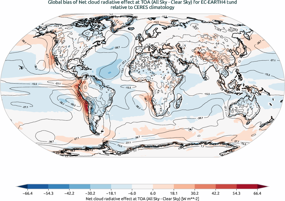 radiation.bias.ece4-tuning.EC-EARTH4.tund.r1.CERES.ebaf-toa41.cre_toa_net