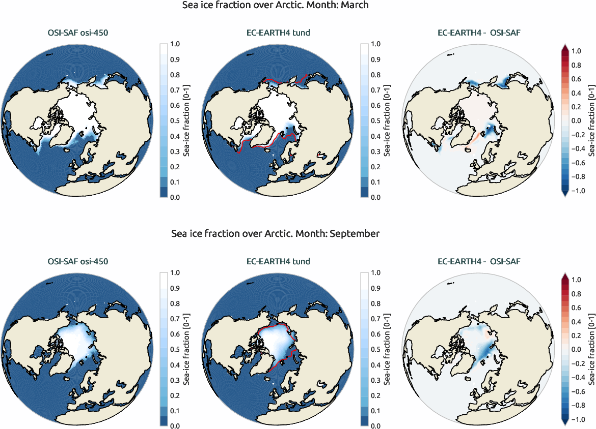 seaice.bias.ece4-tuning.EC-EARTH4.tund.r1.OSI-SAF.osi-450.fraction.Arctic