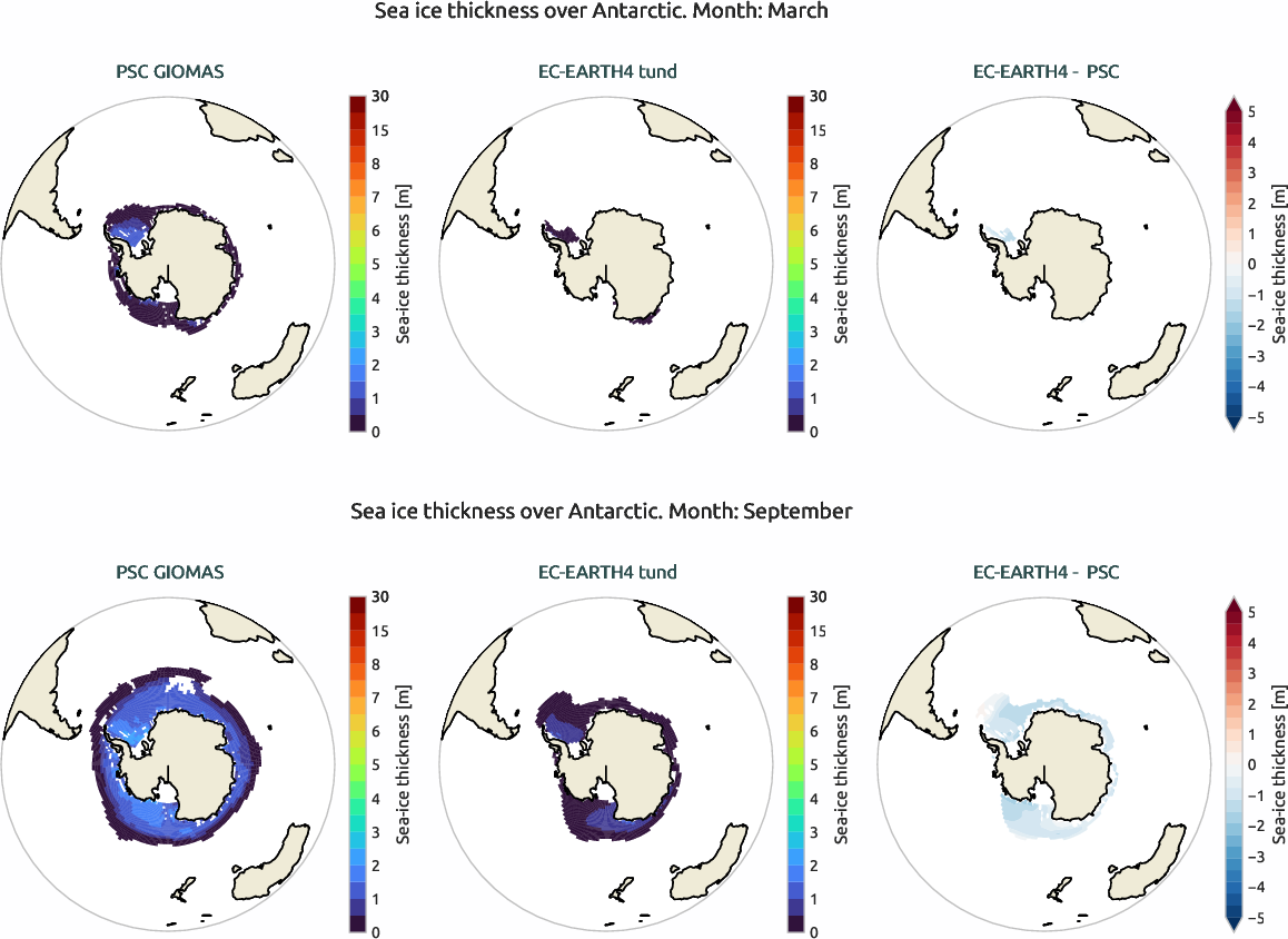 seaice.bias.ece4-tuning.EC-EARTH4.tund.r1.PSC.GIOMAS.thickness.Antarctic