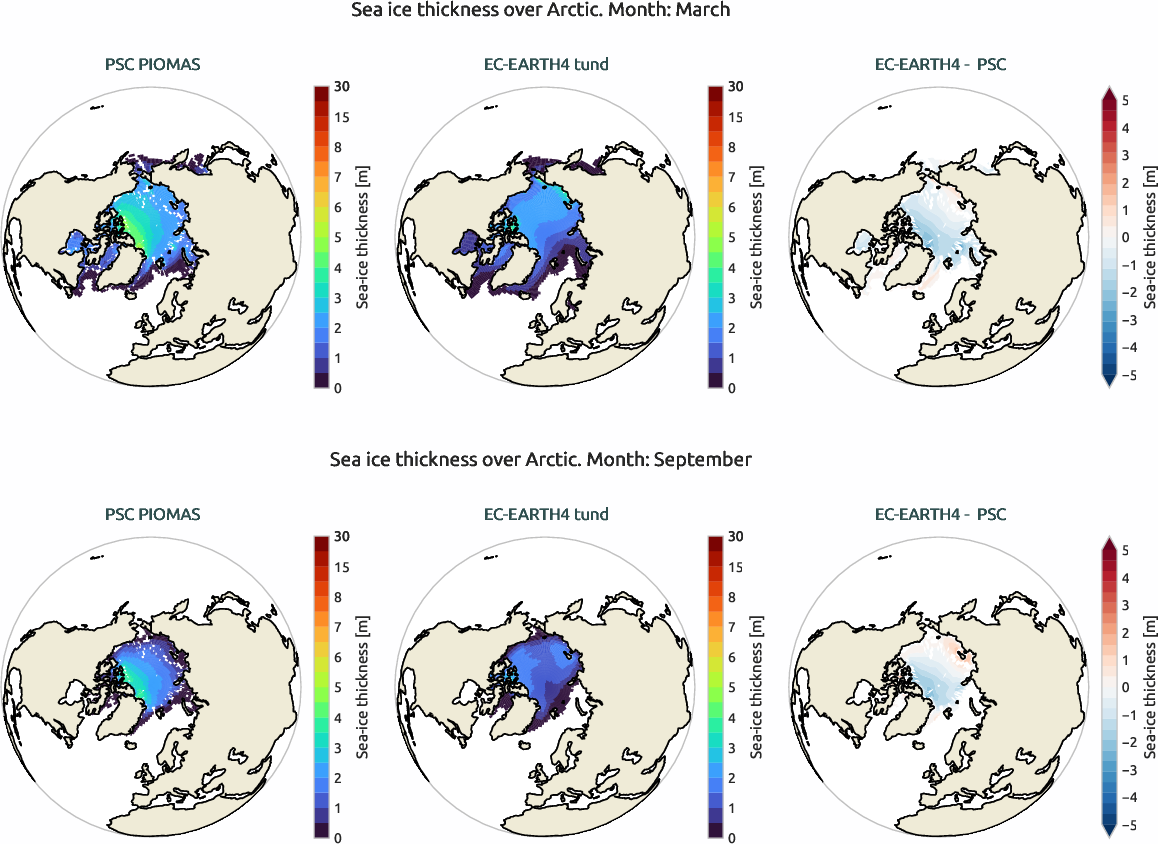 seaice.bias.ece4-tuning.EC-EARTH4.tund.r1.PSC.PIOMAS.thickness.Arctic