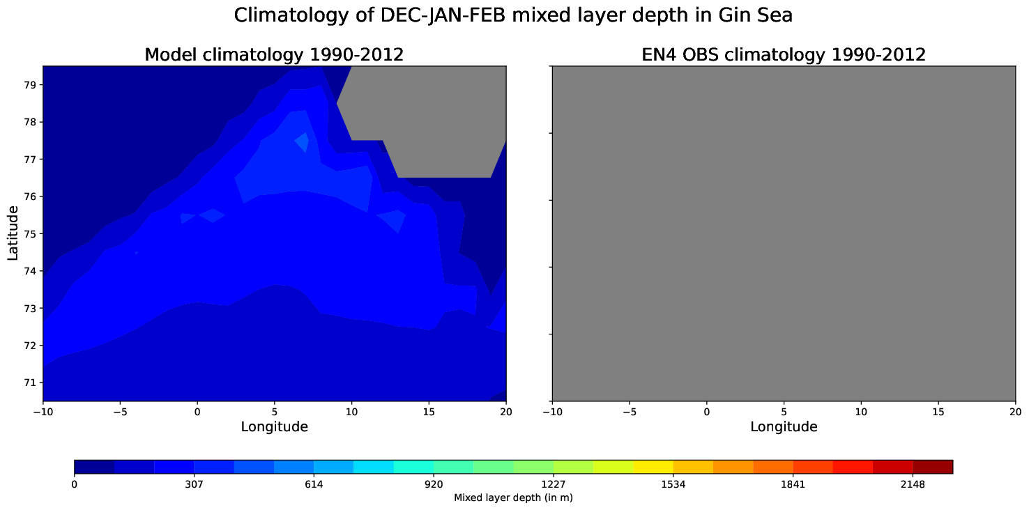 EC-EARTH4-tune-monthly-oce_spatial_MLD_Dec-Jan-Feb_gin_sea