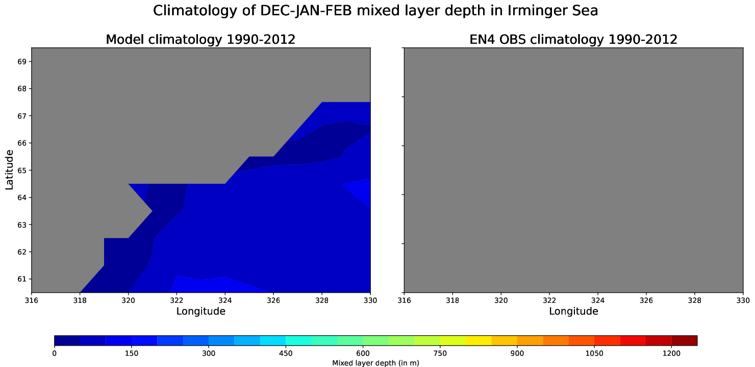 EC-EARTH4-tune-monthly-oce_spatial_MLD_Dec-Jan-Feb_irminger_sea