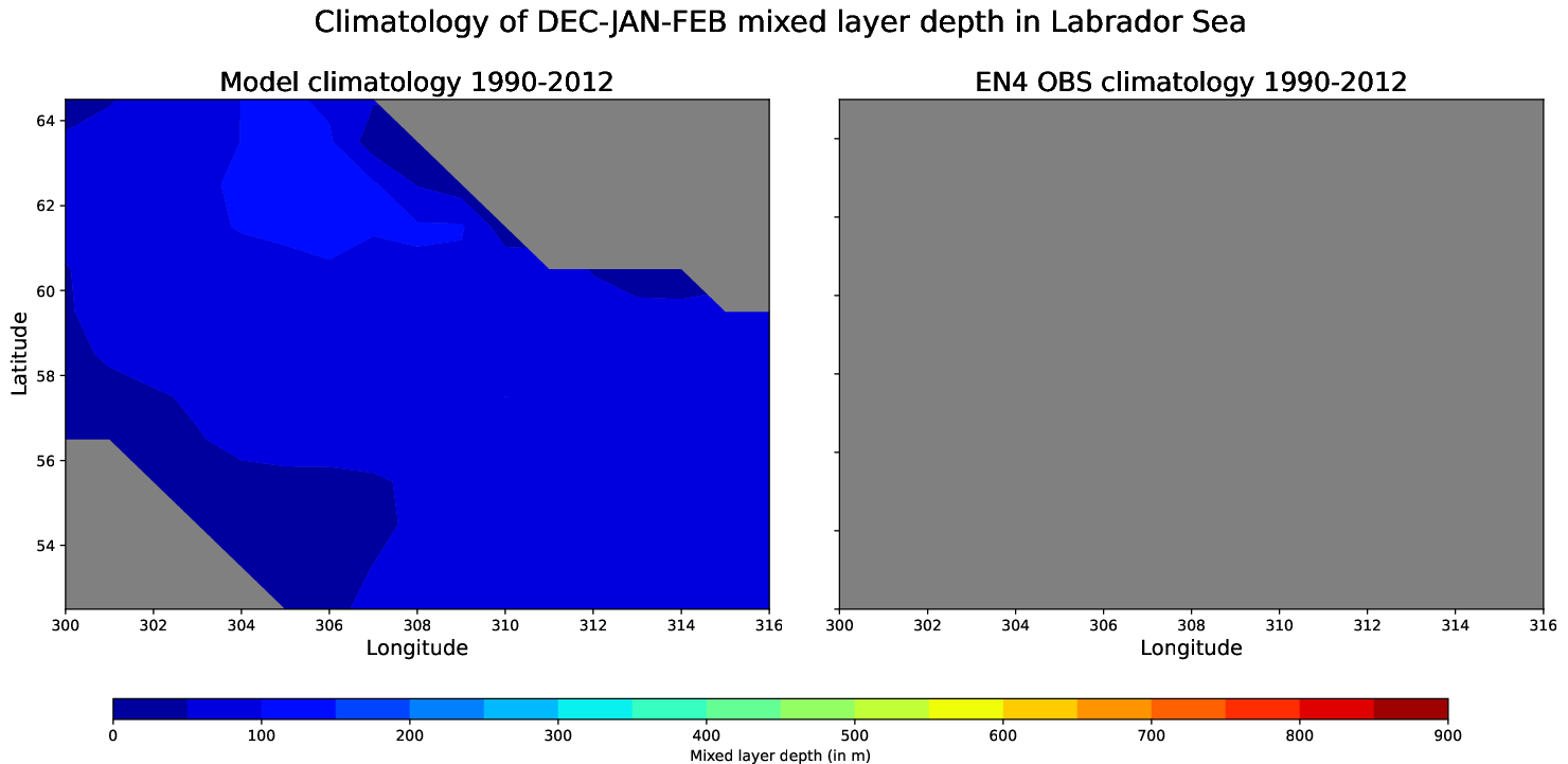 EC-EARTH4-tune-monthly-oce_spatial_MLD_Dec-Jan-Feb_labrador_sea