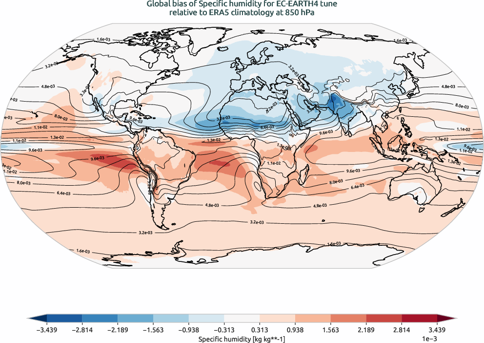 globalbiases.bias.ece4-tuning.EC-EARTH4.tune.r1.ERA5.era5.q.85000