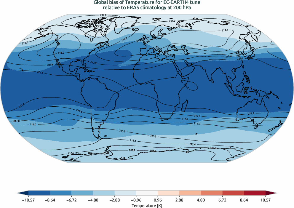 globalbiases.bias.ece4-tuning.EC-EARTH4.tune.r1.ERA5.era5.t.20000