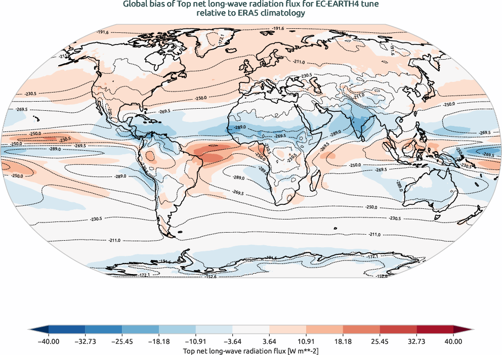 globalbiases.bias.ece4-tuning.EC-EARTH4.tune.r1.ERA5.era5.tnlwrf