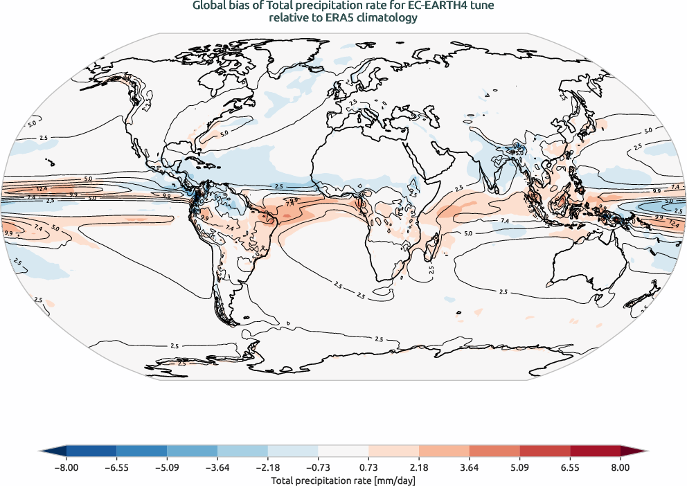 globalbiases.bias.ece4-tuning.EC-EARTH4.tune.r1.ERA5.era5.tprate