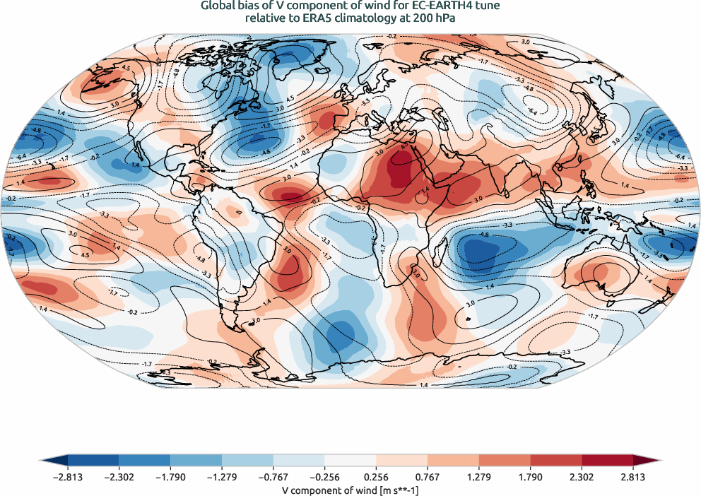 globalbiases.bias.ece4-tuning.EC-EARTH4.tune.r1.ERA5.era5.v.20000