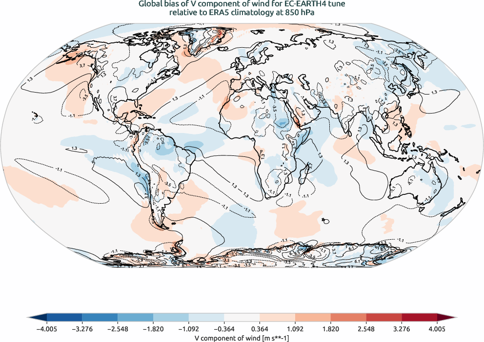 globalbiases.bias.ece4-tuning.EC-EARTH4.tune.r1.ERA5.era5.v.85000