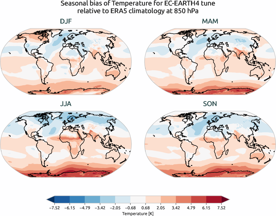 globalbiases.seasonal_bias.ece4-tuning.EC-EARTH4.tune.r1.ERA5.era5.t.85000