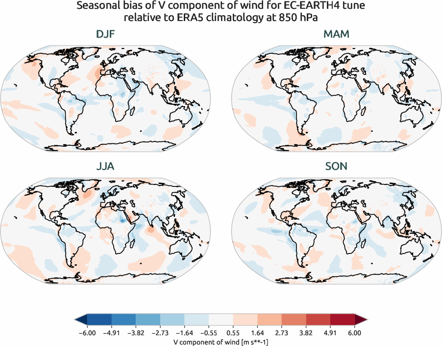 globalbiases.seasonal_bias.ece4-tuning.EC-EARTH4.tune.r1.ERA5.era5.v.85000