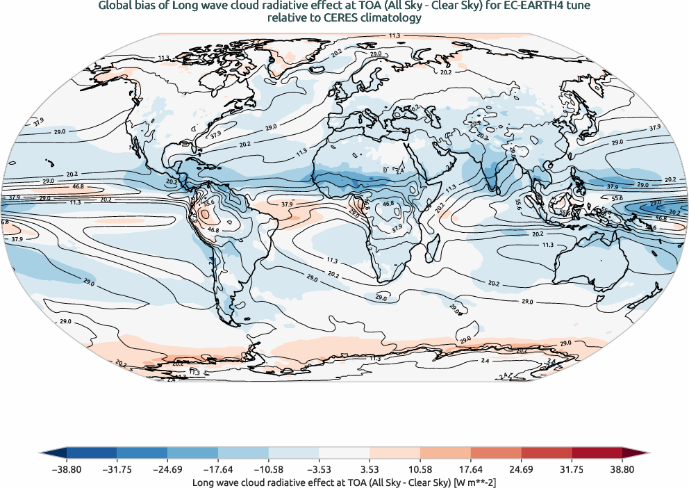 radiation.bias.ece4-tuning.EC-EARTH4.tune.r1.CERES.ebaf-toa41.cre_toa_lw
