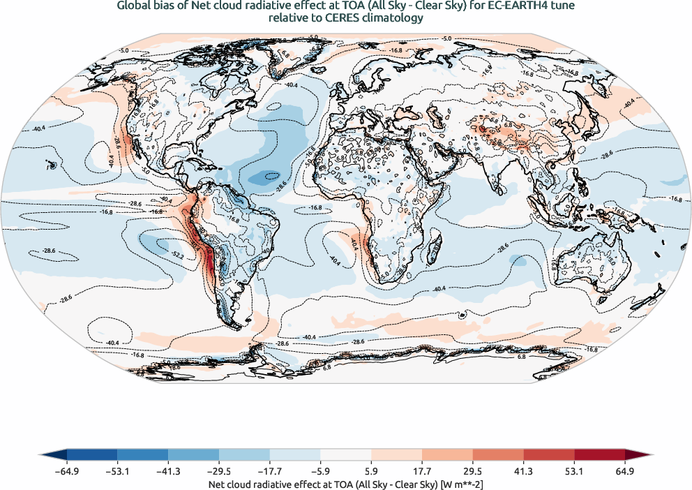 radiation.bias.ece4-tuning.EC-EARTH4.tune.r1.CERES.ebaf-toa41.cre_toa_net