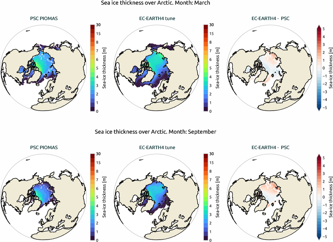 seaice.bias.ece4-tuning.EC-EARTH4.tune.r1.PSC.PIOMAS.thickness.Arctic