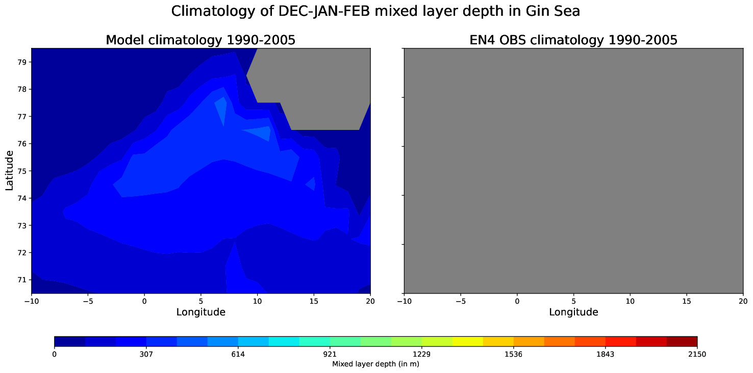 EC-EARTH4-tunr-monthly-oce_spatial_MLD_Dec-Jan-Feb_gin_sea