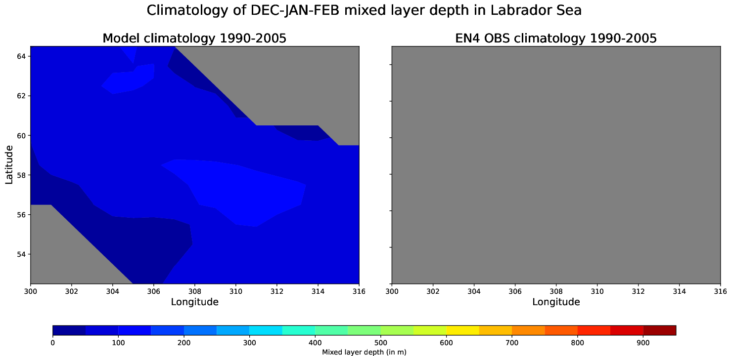 EC-EARTH4-tunr-monthly-oce_spatial_MLD_Dec-Jan-Feb_labrador_sea