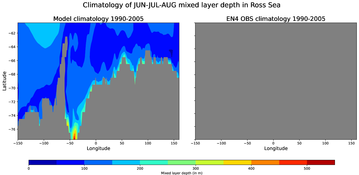 EC-EARTH4-tunr-monthly-oce_spatial_MLD_Jun-Jul-Aug_ross_sea