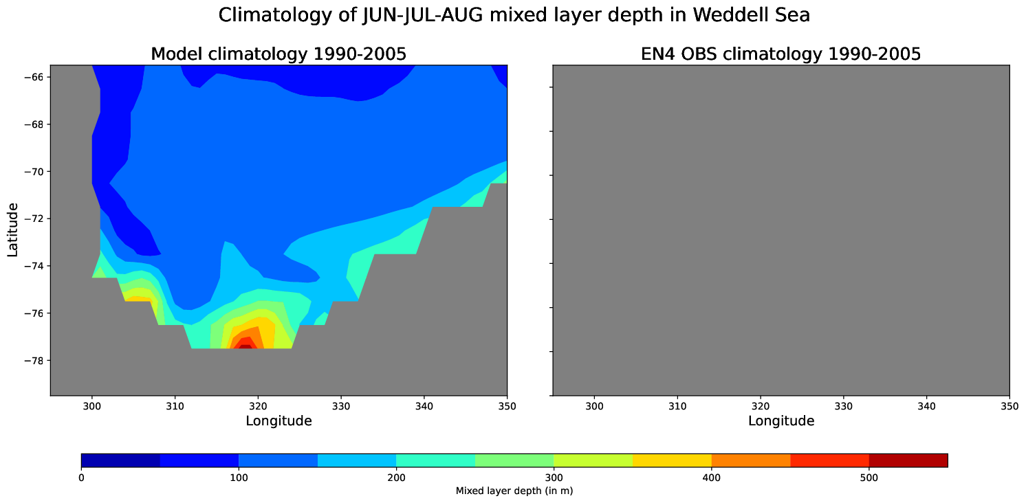 EC-EARTH4-tunr-monthly-oce_spatial_MLD_Jun-Jul-Aug_weddell_sea
