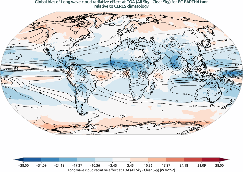 globalbiases.bias.ece4-tuning.EC-EARTH4.tunr.r1.CERES.ebaf-toa41.cre_toa_lw