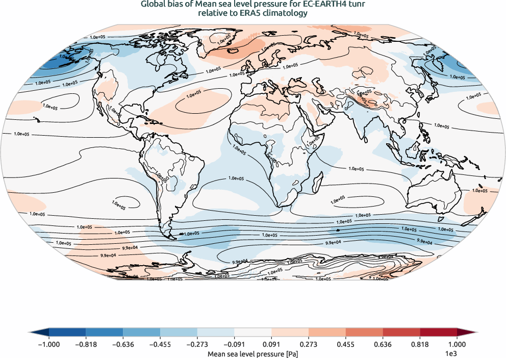 globalbiases.bias.ece4-tuning.EC-EARTH4.tunr.r1.ERA5.era5.msl