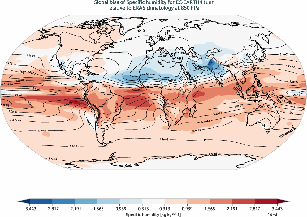 globalbiases.bias.ece4-tuning.EC-EARTH4.tunr.r1.ERA5.era5.q.85000