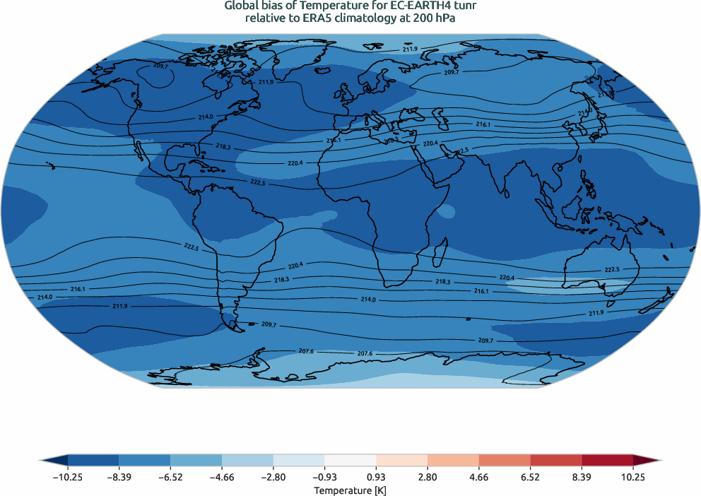 globalbiases.bias.ece4-tuning.EC-EARTH4.tunr.r1.ERA5.era5.t.20000